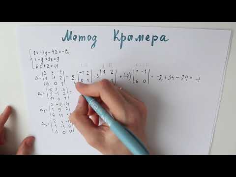 Решение систем линейных алгебраических уравнений  методом Крамера.