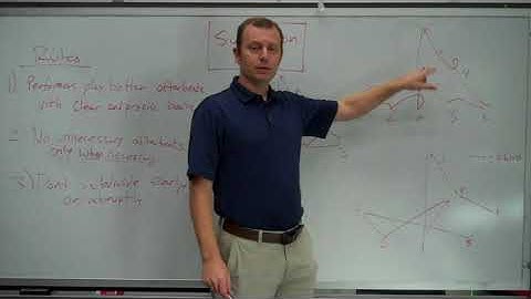 Ch. 10 Subdivision of Beat Patterns