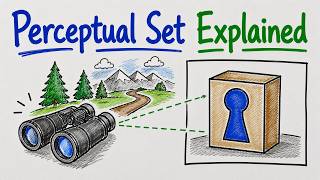 Perceptual Set Explained | Gregory’s Constructivist Theory of Perception