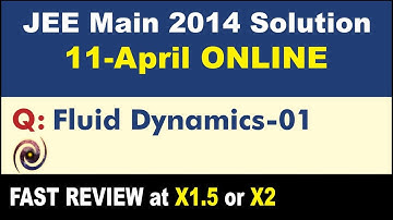 JEE Main 2014 Physics Solutions | Fluid Dynamics-01