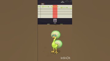 DANDIDOO ON GOLD ISLAND COMPOSER TUTORIAL