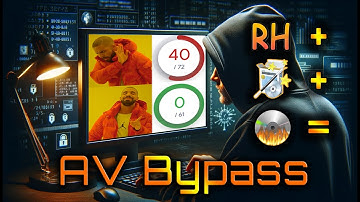 How to Bypass ANY AntiVirus in 2024