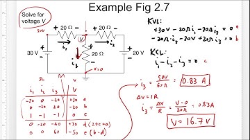 MATLAB Linear Algebra