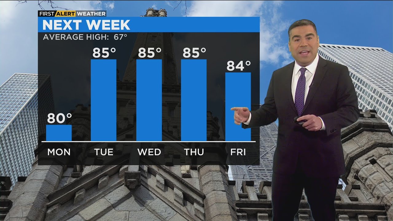 Chicago First Alert Weather: Summery next week - YouTube