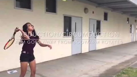 Anatomy Video Elizabeth Santana and more