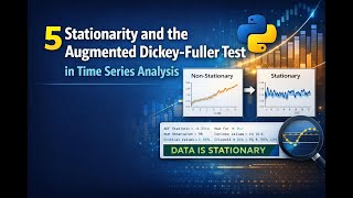 Famous Understanding Stationarity and the Augmented Dickey-Fuller Test in Time Series Analysis Profile