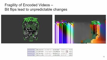 Recon 2023 - Willy R. Vasquez - The Most Dangerous Codec In The World: Vulnerabilities in H.264