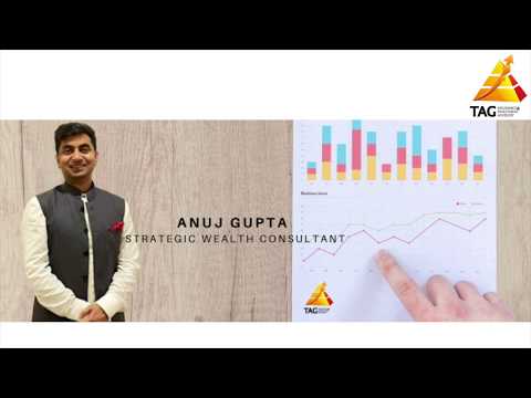 90/10 Money & Time Rule (Anuj Gupta, TAG Investments)