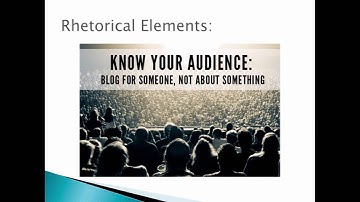 What Is Multimodal Composition