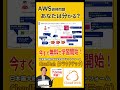 SAA試験に出るAWS設計を図解で解説！ #shorts