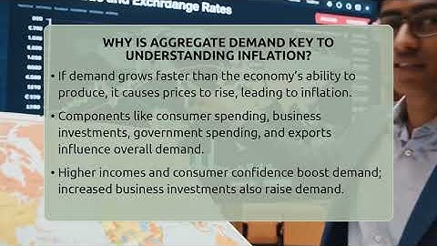 Why Is Aggregate Demand Key To Understanding Inflation? - Inflation Insight Channel