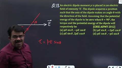 NEET ARCHIVES- ELECTROSTATICS - 02 - Vivek Phalke PHYSICS