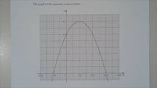 Maths Std2 HSC topic revision (MS-A4 Types of Relationships) - Questions from 2012 to 2020