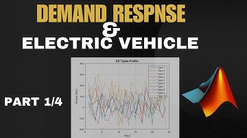Demand Response of Electric Vehicle EV in IEEE 33 Bus Part 1/4