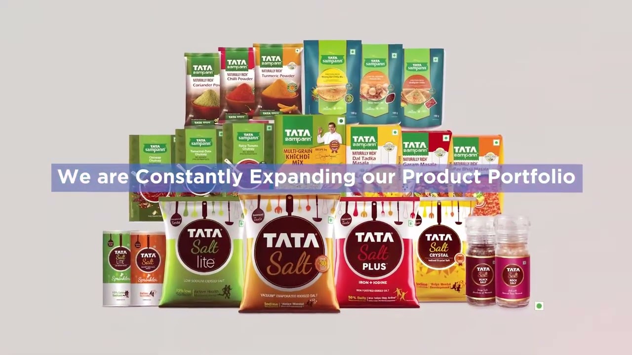 Tata Chemicals AGM 2019 | A Film by Tata Chemicals Ltd.