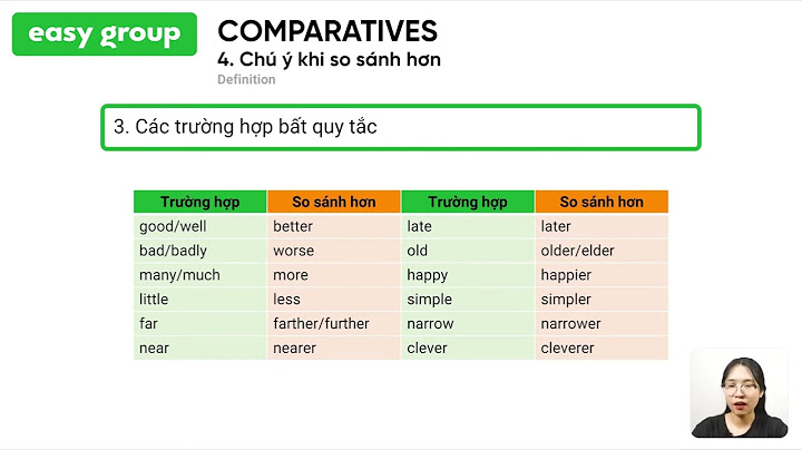 Cấu trúc so sánh kém với tính từ ngắn năm 2024