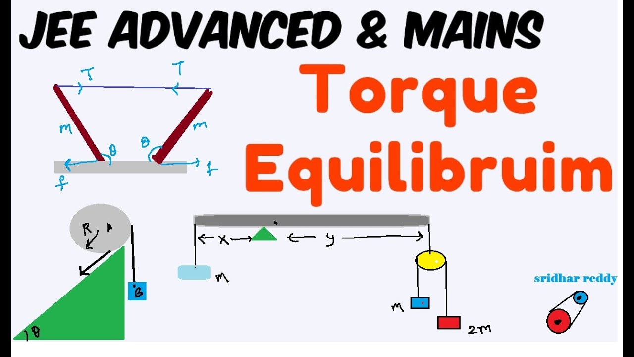 Equilibruim of Rigid body & Torque part-1