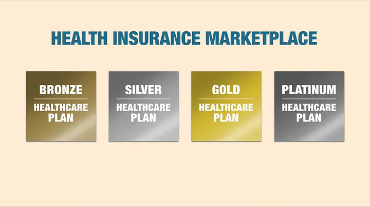 Health Insurance Marketplace - Cost Sharing Reduction