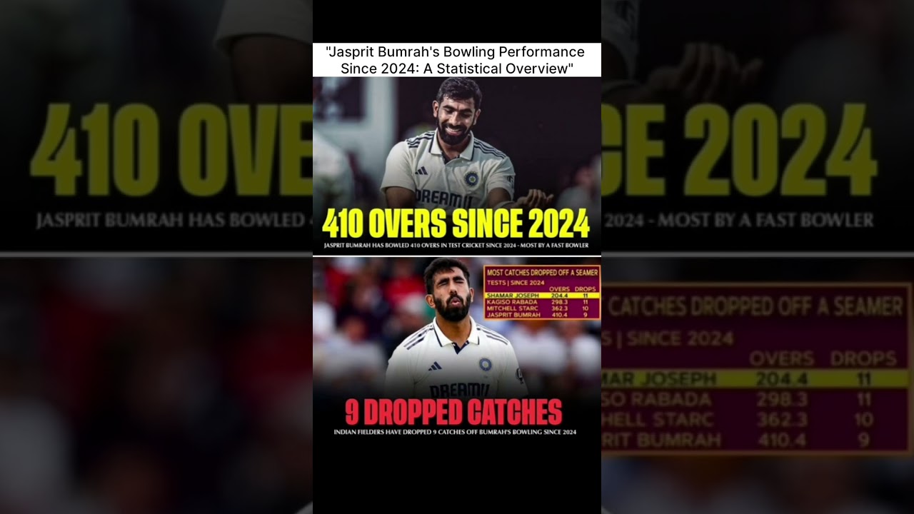"Jasprit Bumrah's Hard Work Wasted? 9 Catches Dropped in Just 410 Overs! 😱🔥