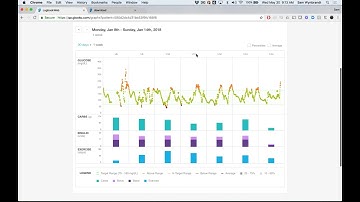 Webinar - Glooko New Reports & Graphs