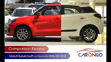 2018 New Swift vs 2018 New Elite i20 | Comparison Review | CarOnGo