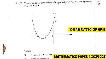 Parabola | x and y-intercepts| minimum value | 2024 GCE MATHEMATICS PAPER 1.