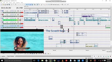 How to mix using Sony Acid( UG HYPE MIX INTRO SHOWCASING DEEJAY BRYAN THE SCRATCH BOSS)