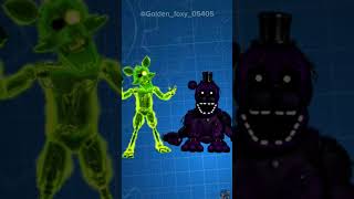 #fnaf #fivenightsatfreddys