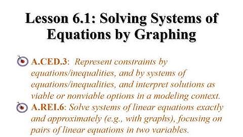 Lesson 6.1 Solving Systems by Graphing