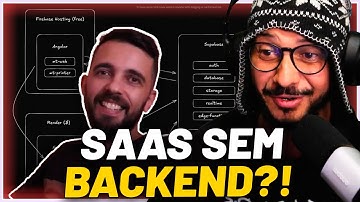 O SaaS mais preguiçoso do Brasil – e não foi feito com low/no code.