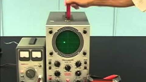 CPEP PHYSICS Magnetic Confinement