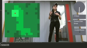 15-112 Term Project: Mii Golf