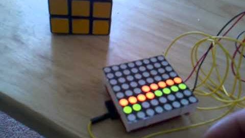 Arduino + LED matrix