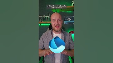 Microsoft Fabric Part 6 - Data Warehouses