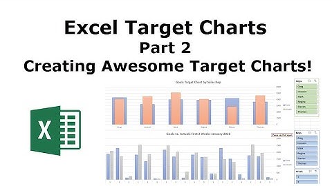 Excel Target Charts Part 2 - Creating Awesome Target Charts WIth Sales Data