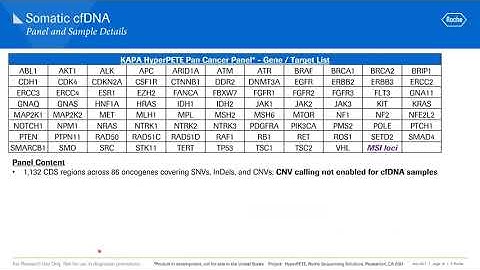 HyperPETE: A novel Primer extension target enrichment solution