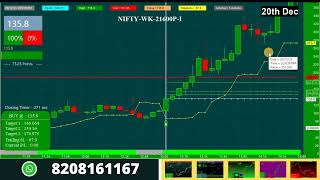 Best Nifty Option Buying Strategy for Intraday Trading in Hindi for Beginners NiftyOptionStrategy