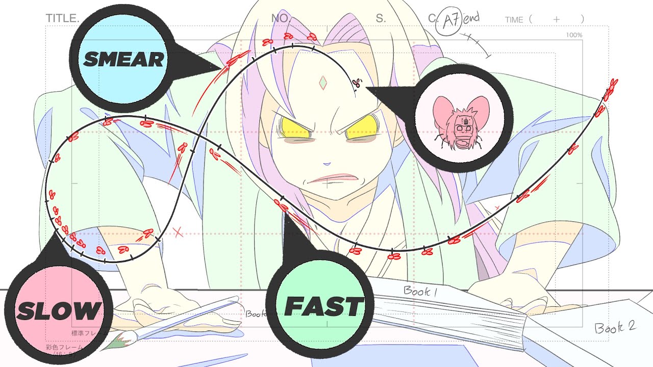 Как анимировать для новичков (5 простых упражнений)