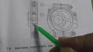 MACHINE DRAWING  ECCENTRICITY  ASSEMBLING