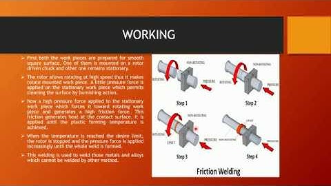 FRICTION WELDING + GTU ASKED QUESTION | FABRICATION TECHNOLOGY (3361905) | By Krunal Dhivar