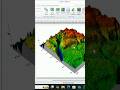 Create WATERSHED, 3D SURFACE from DEM using Golden Software Surfer || #surfer #volumerendering