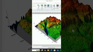 Create Watershed, 3D Surface From Dem Using Den Software Surfer