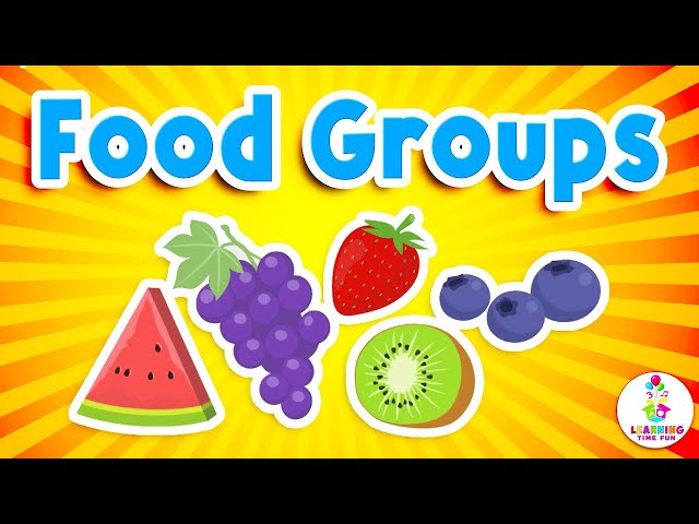 The Amazing Food Groups - For Kids - Healthy Eating