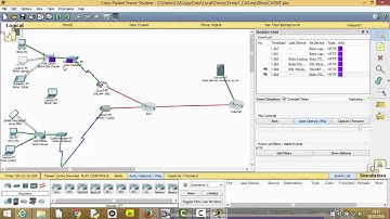 Introduction to Web services