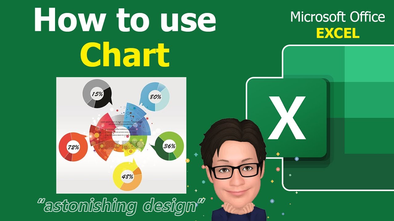 Microsoft Office EXCEL | How to use CHART - 6