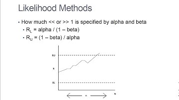 BST_625_Interim_Analysis_Early_Stopping