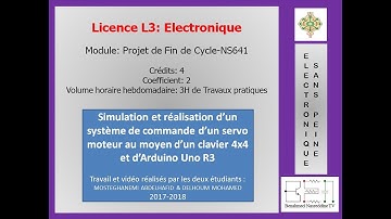 NS641-Réalisation d’un système de commande d’un servo moteur au moyen d’un clavier 4x4 et d’Arduino