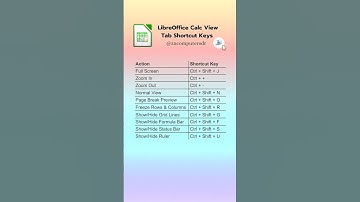 LibreOffice Calc View Tab Shortcut Keys #libreofficecalc #libreoffice #shortcutkeys #olevel #calc
