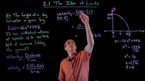 The Concept of a Limit - Average Velocity and Secant Lines