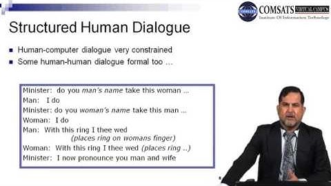 Dialogue Mode in HCI Human Computer Interaction Lecture 24 in Urdu | Hindi I Vcomsat